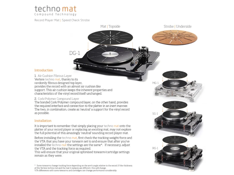 Vertere Techno Mat - Image 4